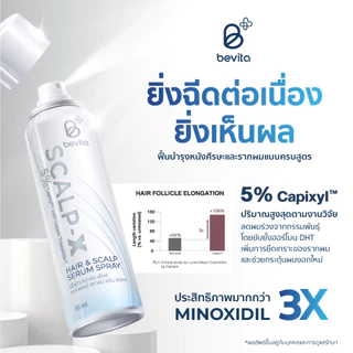 สเปรย์เซรั่มบำรุงหนังศีรษะและเส้นผม Bevita Scalp-X Hair & Scalp Serum Spray