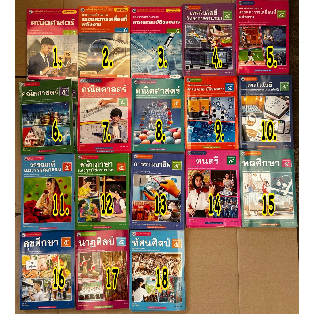 หนังสือเรียน มัธยมศึกษาปีที่ 5 ม.5 ประวัติศาสตร์ ทัศนศิลป์ การงานอาชีพ เศรษฐศาสตร์ นาฏศิลป์ พลศึกษา