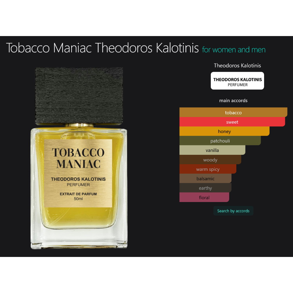 Theodoros Kalotinis - Tobacco Maniac (Rare Aroma)