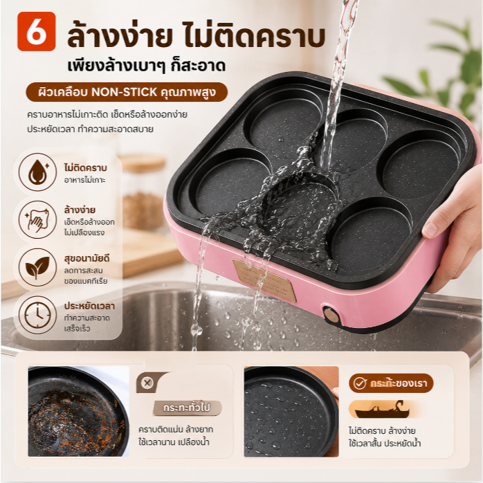 SKIERกระทะทอดไข่ 3in1 ไฟฟ้าขนาด rumahเล็ก 220V 900W รูปที่ 6