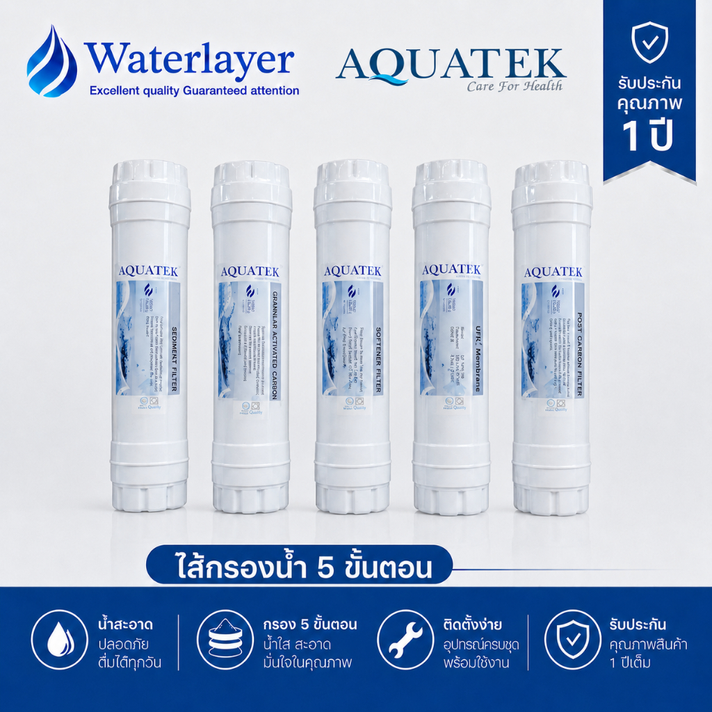 Aquatek ชุดไส้กรอง รุ่น EXMA 5 ขั้นตอน UF ความละเอียด 0.01 ไมครอน