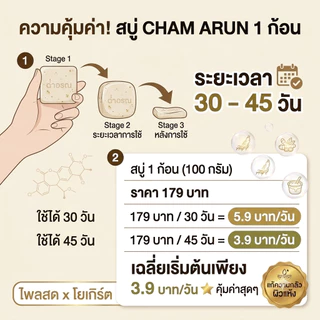 สบู่ฉ่ำอรุณ สบู่สมุนไพร ฝ้า กระ จุดด่างดำ โสมเกาหลี ไพลสด ขมิ้น มีสารเซรั่มในทุกก้อน ไม่แห้งตึง อย.แท้ 100g