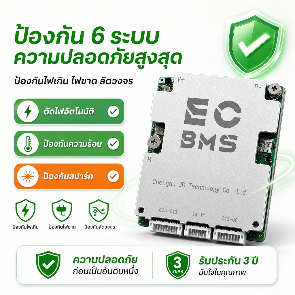 แผงป้องกันแบตเตอรี่ ECBMS 12S-24S 48V-84V 100A-200A บาลานซ์อัตโนมัติ สำหรับโซลาร์ อินเวอร์เตอร์ LFP 