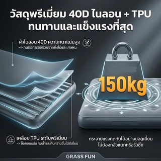 ที่นอนพกพา ที่นอนเป่าลมกลางแจ้ เตียงเป่าลม ที่นอนแคมป์ปิ้ง พับเก็บเล็ก สำหรับเดินป่า ชายหาด