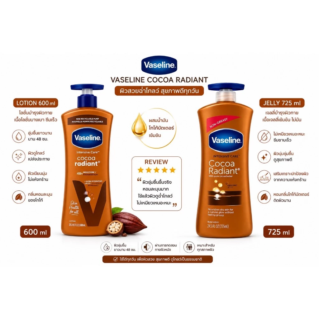 ❤️ไม่แท้คืนเงิน❤️ Vaseline Jelly Intensive Care Cocoa Radiant with Pure Coco Butter Body Lotion