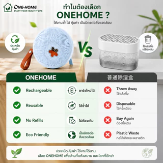ONEHOME เครื่องดูดความชื้น มินิMini Dehumidifier แบบแขวน กันชื้น กันเชื้อรา ลดกลิ่นอับ ใช้ซ้ำได้300ครั้งสำหรับตู้เสื้อผ้