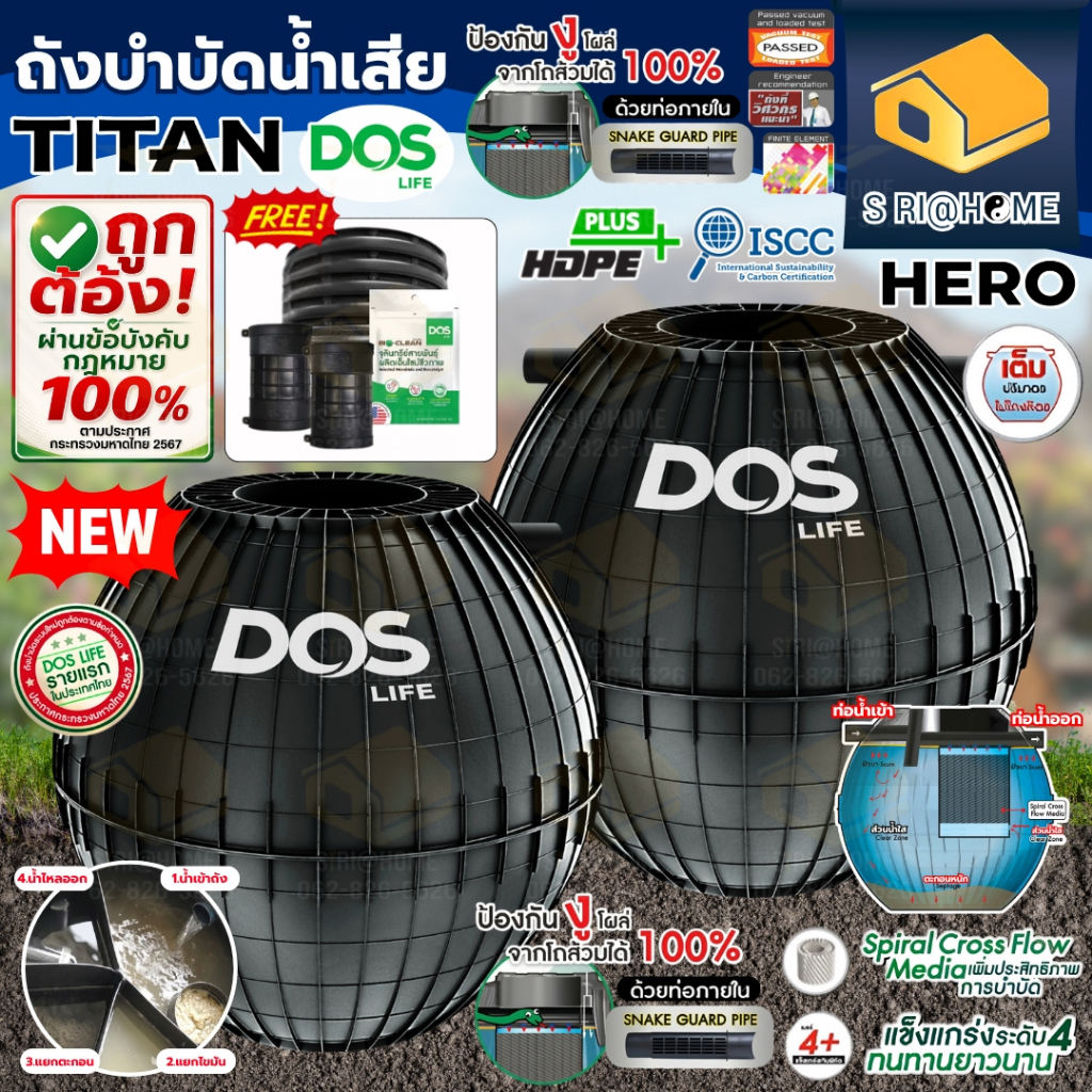 ส่งฟรี แถมช4ชิ้น ชุดท่อ จุลินทรีย์ DOS ถังบำบัดน้ำเสีย HERO ถังบำบัด HERO FITT (ST-28/BK) ถังบำบัดน้ำเสีย ถังแซ็ค