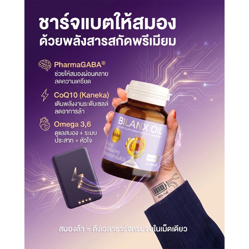 BILANX OIL ไบแลนซ์ ออยล์ ช่วยเรื่องการนอนหลับ บำรุงสมอง (หมดอายุ 6.11.2026 ผลิตล็อตสุดท้าย ไม่มีผลิตแล้ว)