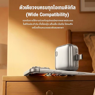 iMI อะแดปเตอร์ชาร์จเร็ว 140W Type-C ตัดการชาร์จอัตโนมัติ เมื่อแบตเตอรี่เต็ม หัวชาร์จเร็ว สำหรับมือถือ ไอโฟน แอนดรอยด์