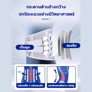 ที่รัดเอวแก้ปวดหลัง แผ่นเหล็กดัด 2 แผ่น เข็มขัดพยุงหลัง รองรับแรงกระแทก ปรับขนาดได้ ระบายอากาศดี เหมาะใช้ทุกวัน