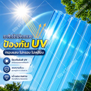 FRP แผ่นหลังคา แผ่นหลังคาใสๆ แผ่นใส อย่างหนา 2มม ยาว1.5/1.8/2ม กันน้ำ กันแดด ฉนวนกันความร แผ่นใส-หลังคา