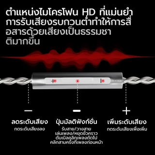 SODLK GX680 หูฟังอินเอียร์ แบบมีสาย 3.5 มม. พร้อมไมค์ เสียงคมชัด เบสแน่น สายถักทนทาน ใส่สบาย สำหรับมือถือและคอมพิวเตอร์