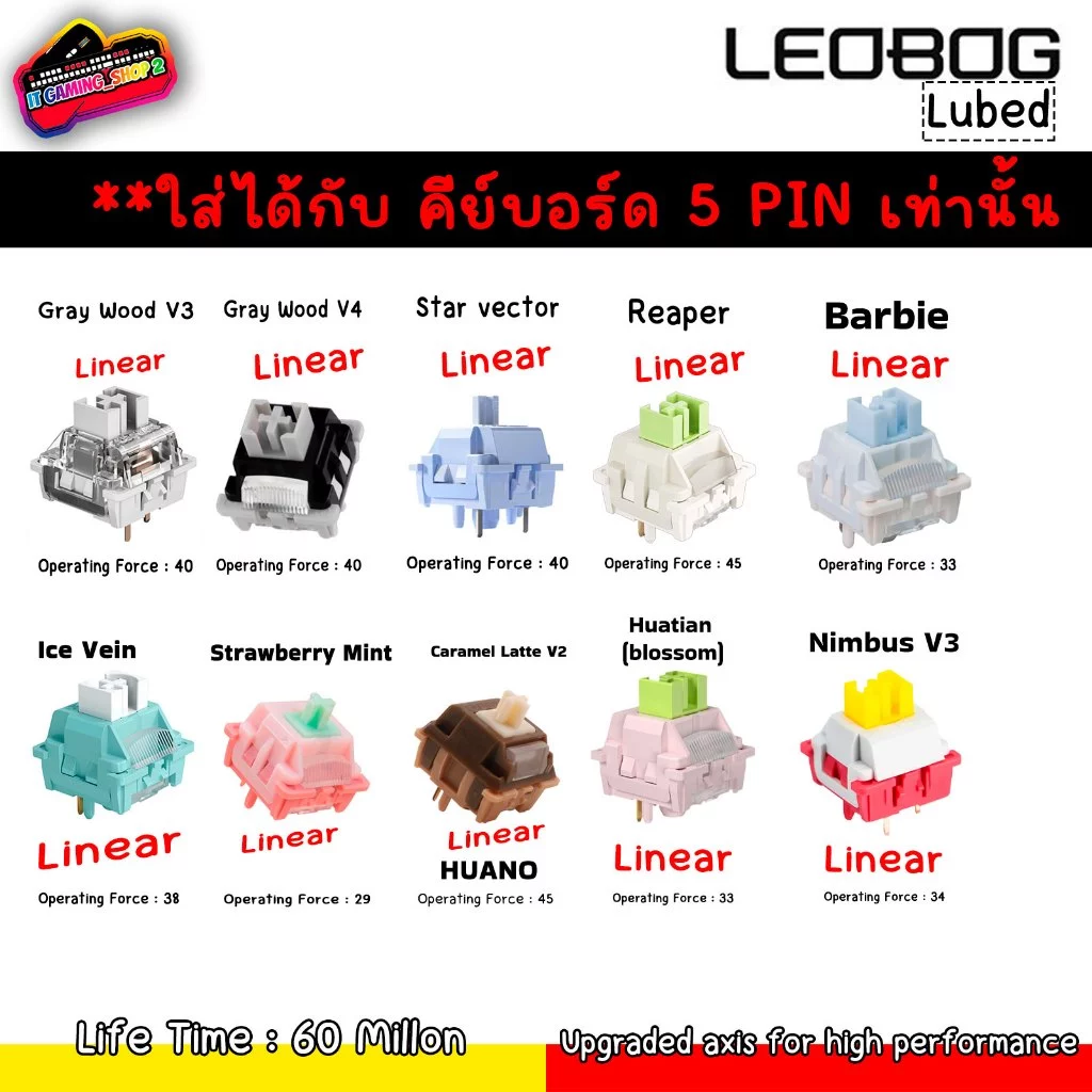 LEOBOG สวิตช์คีย์บอร์ด (Switch Keyboard) รองรับ 5Pin POM สำหรับ DIY Keyboard Mechanical x 10ชิ้น