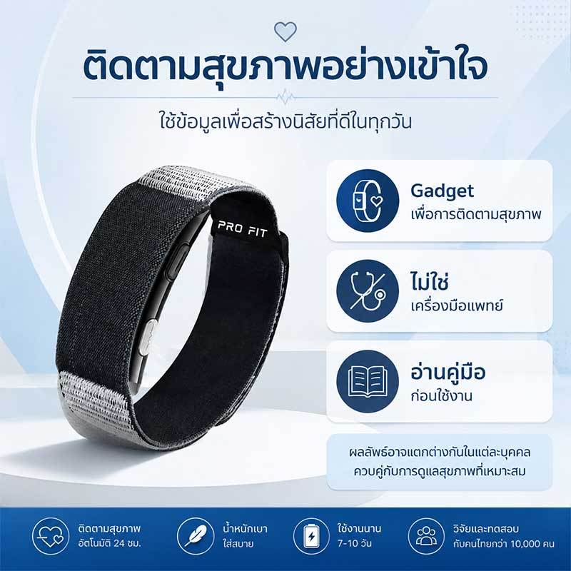 VITRO สายรัดข้อมือสุขภาพ ติดตามความดัน ECG นอนหลับ แจ้งเตือนล้ม
