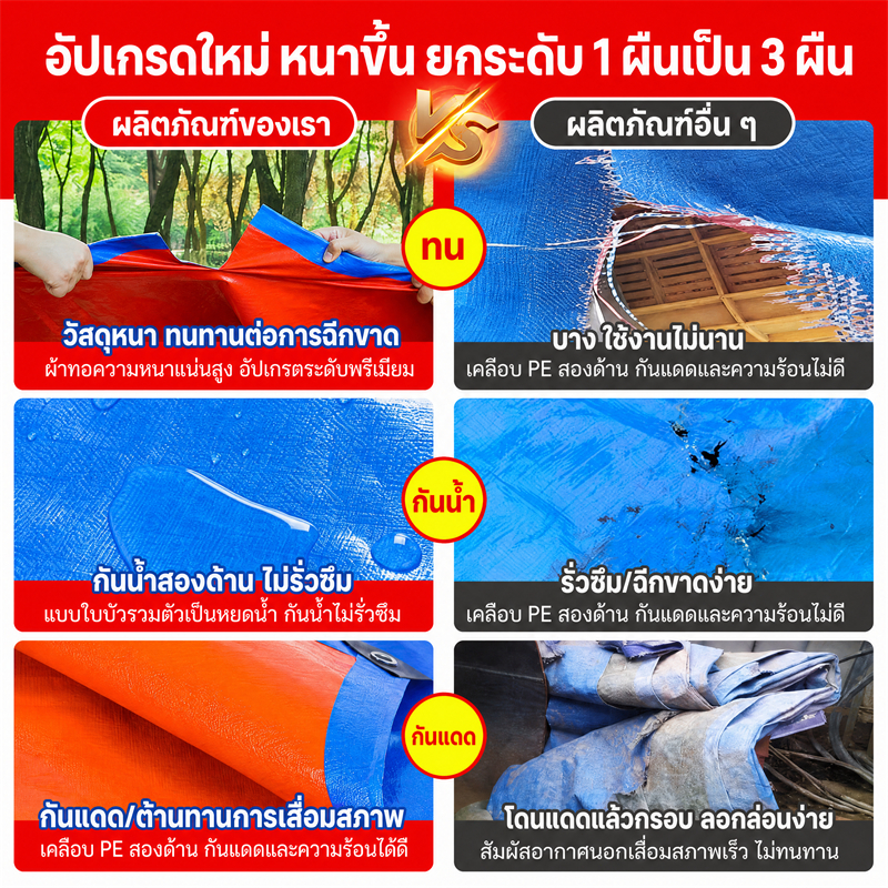 ผ้าใบกันฝน ผ้าใบกันแดดกันฝนPE กันน้ำสองด้าน ผ้ากันฝน รูปที่ 2