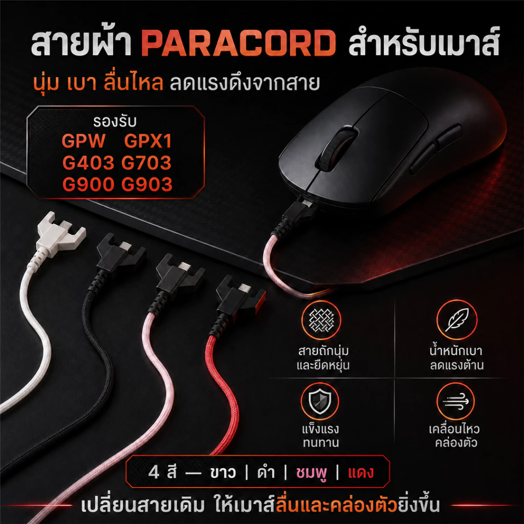 สายเมาส์ Paracord พร้อม Adapter สายนิ่ม ไม่ขาดง่าย น้ำหนักเบา สำหรับ GPW GPX1 G403 G703 G900 G903 พร้อมส่ง