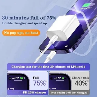 PD 45W type C to type C สายชาร์จเร็ว+แท่นชาร์จ เหมาะสําหรับ Pad, Air4 Air5 Mini6, i15-17 Pro Max