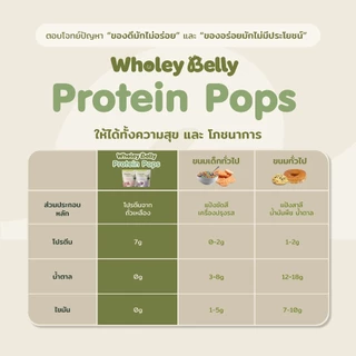Protein Pops Sweet Purple Potato & Strawberry Flavor ขนม โปรตีนเด็ก อบกรอบรสมันม่วง และรสสตอเบอร์รี่
