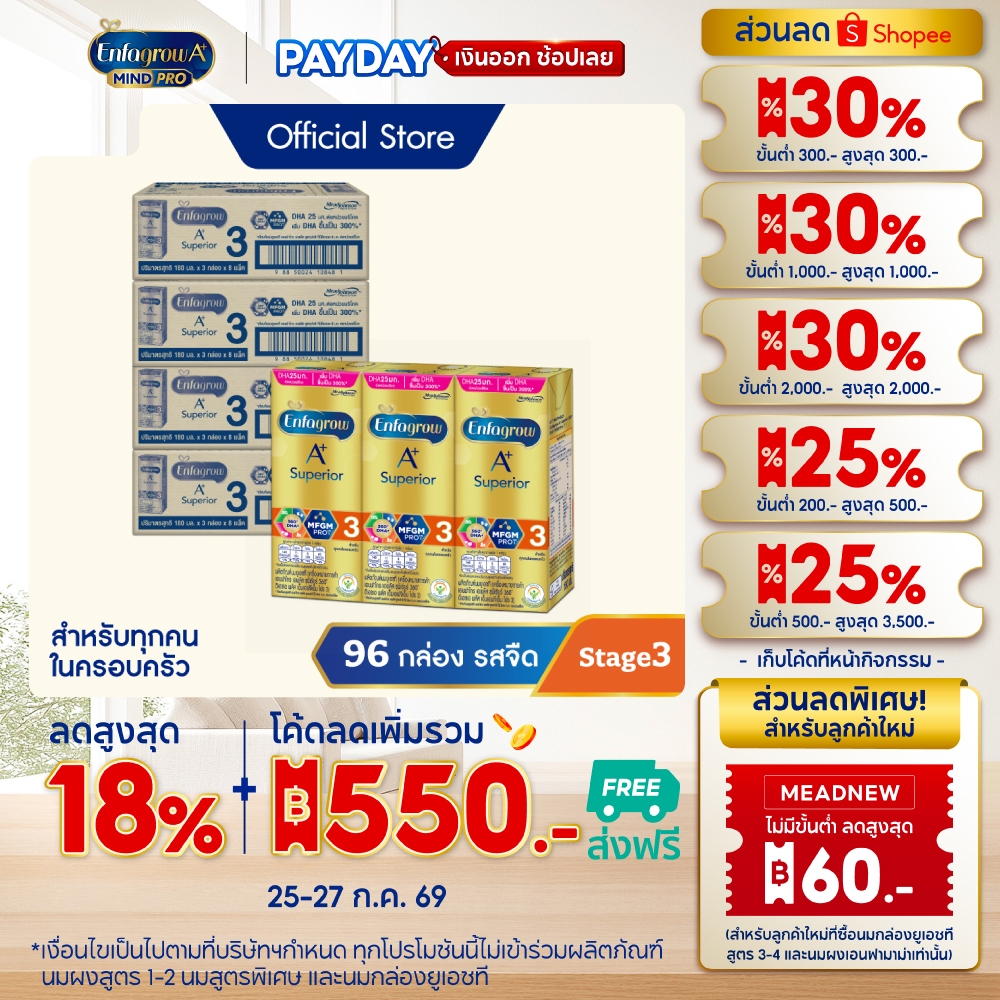นมกล่อง เอนฟาโกร ยูเอชที ซุพีเรียร์ สูตร3 (24 กล่อง) x4 ลัง Enfagrow UHT Superior Stage3 (24 boxes) x4 