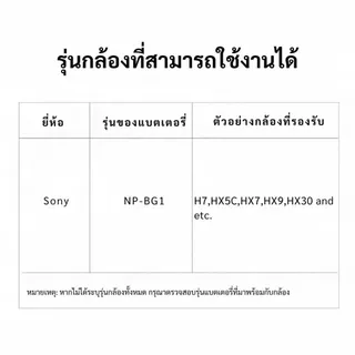 Kingma Sony NP-FG1 / NP-BG1 แบตเตอรี่ แท่นชาร์จ ประกันศูนย์ไทย
