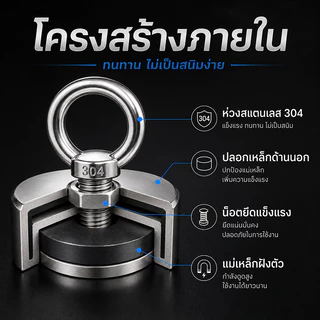 แม่เหล็กแรงสูง แม่เหล็กแรงดูดสูง แม่เหล็กตกปลาใต้น้ำ ที่ยึด ถ้วยดูดแม่เหล็กแรงสูง ดึง 400kg