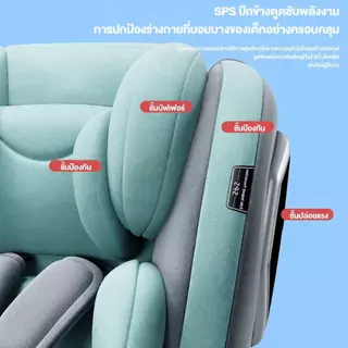 doudou คาร์ซีท คาร์ซีทเด็ก หมุนได้360° เหมาะสำหรับอายุ 0-13 ปี คาร์ซีทพกพา อินเตอร์เฟสisofix+lacth
