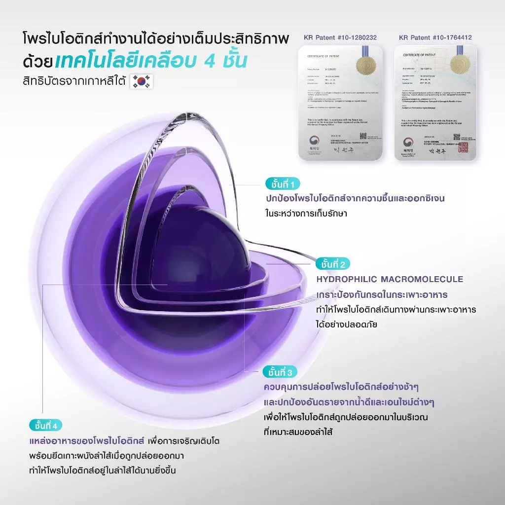 Bomi 16.8 Balance Probiotics (14 x 3g)โบมิ โพรไบโอติกส์ พร้อมทาน จุลินทรีย์ดีเพื่อลำไส้ที่สมดุล thumbnail 7