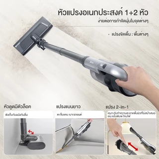 Simplus x PP Krit S5 Pro เครื่องดูดฝุ่นมือถือ เครื่องดูดฝุ่นไร้สาย ใช้ในรถยนต์,มาพร้อมการชาร์จที่ทรงพลัง XCQH009fz