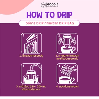 Goodie Coffee Roaster กาแฟดริปแบบซอง Drip Coffee เมล็ดกาแฟ Fruity Delight (Signature Blend)