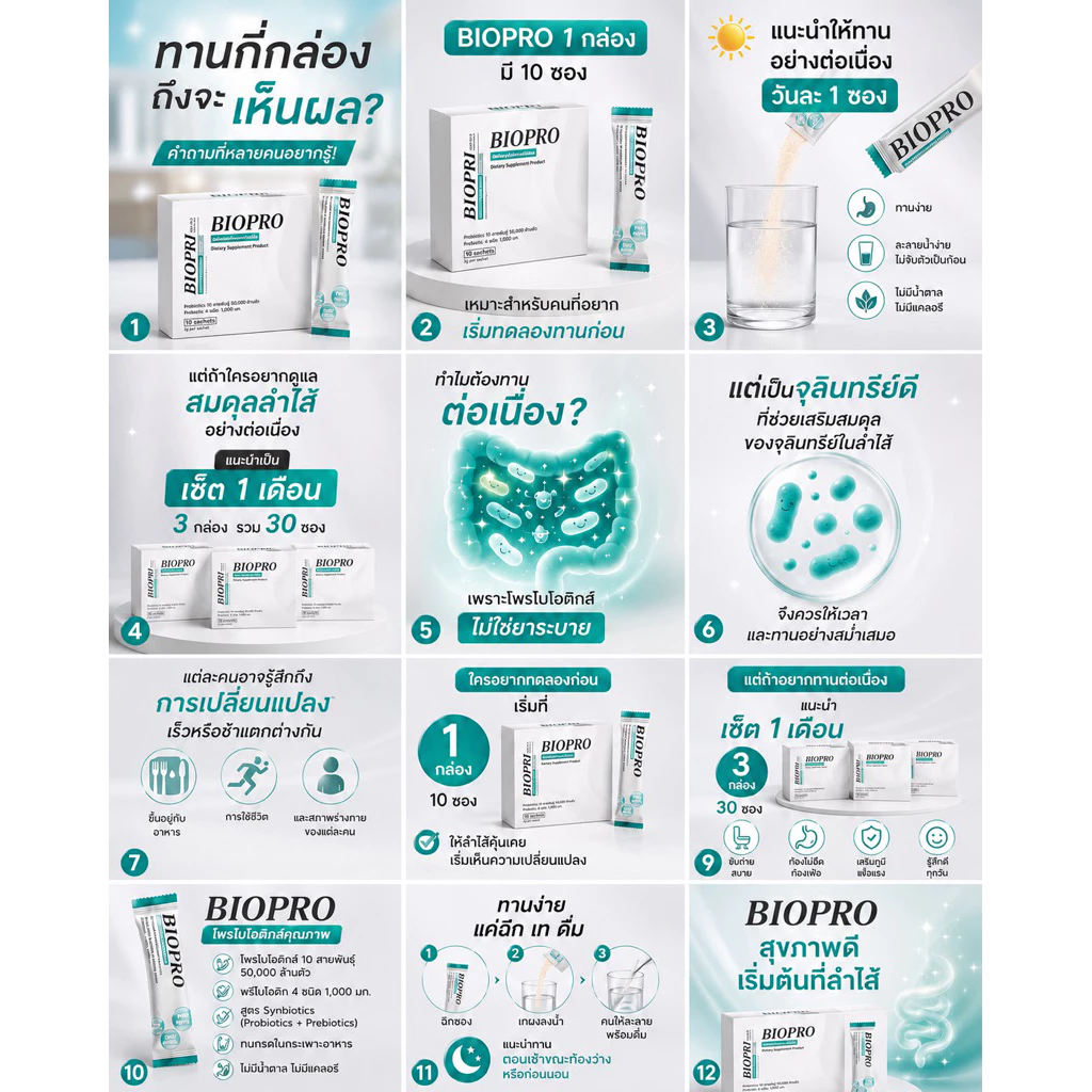 🔥พร้อมส่ง BIOPRO 🔥โพรไบโอติกส์ 50,000 ล้านตัว พรีไบโอติก 4 ชนิด (ขนาด10ซอง) thumbnail 9