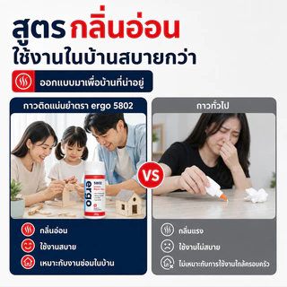 ✅ไม่ต้องเจาะผนัง ✅ 60ml กาว กาวอเนกประสงค์ เหมาะสำหรับ: โลหะ ไม้ พลาสติก แห้งเร็ว ติดแน่น ทนทาน รับน้ำหนักได้มาก