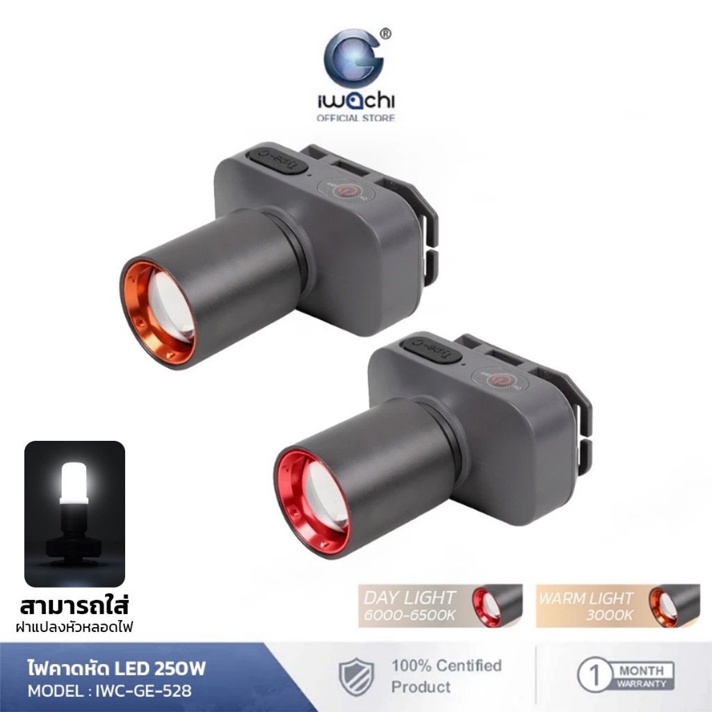IWACHI ไฟฉายคาดหัว GE528 แสงขาว วอร์มไวท์ LED 250วัตต์ Super Zoom ชาร์จUSB-C