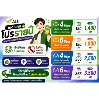 โปรต่ออายุซิมเทพทรูรายปีเบอร์เดิม 6M , 15M ไม่จำกัด