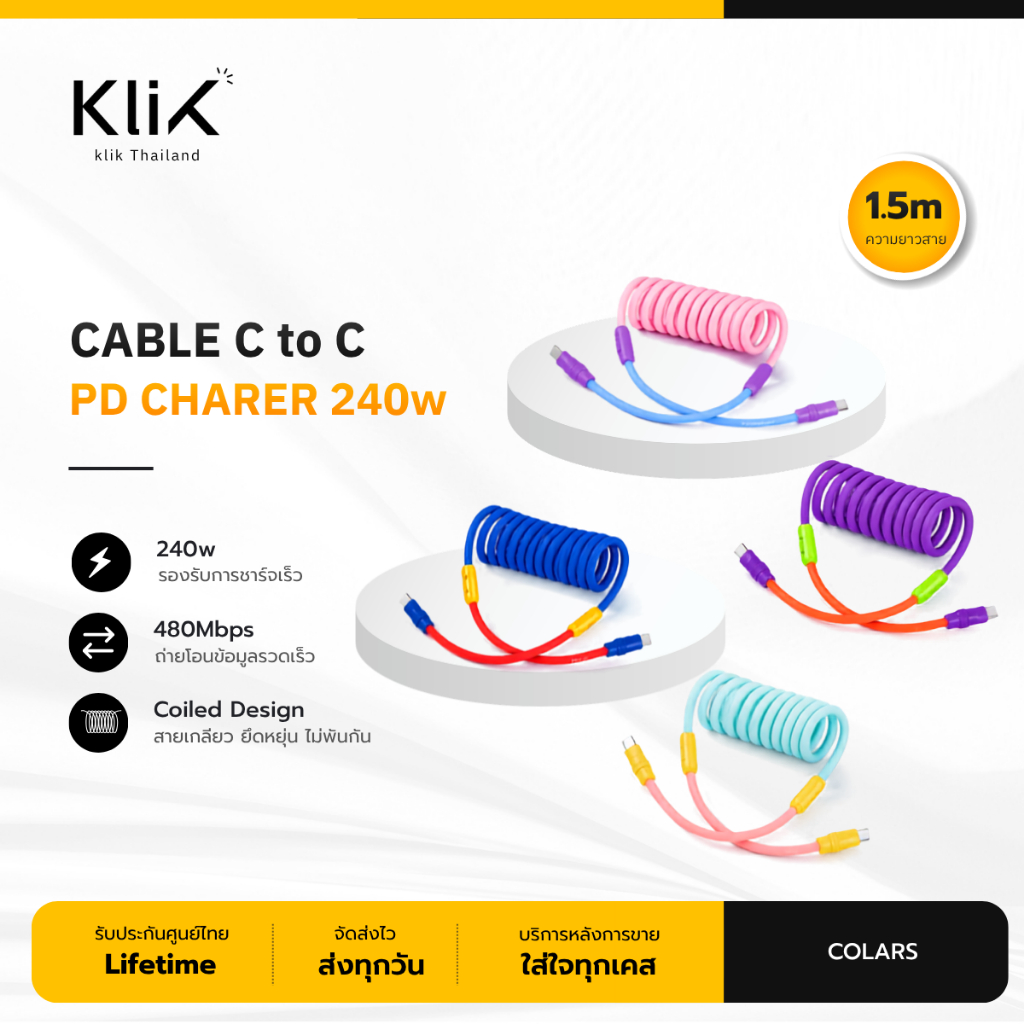LOOP ANTIMONSTER ชาร์จเร็วแบบเกลียว Cable C to C PD | 1.5M | 240W