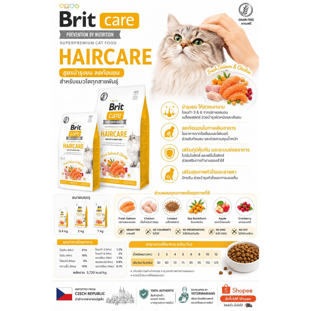 Brit Care Super premium cat food (Hair Care) 7KG (พร้อมส่ง)