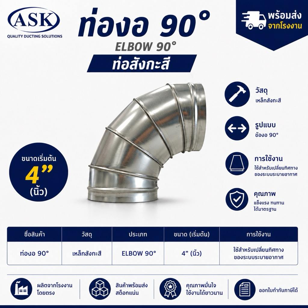 ข้องอสังกะสี 90 องศา ข้องอท่อกลม ขนาด 4-16 นิ้ว