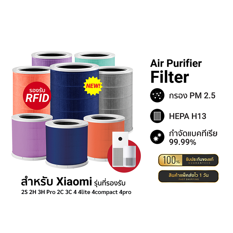 ไส้กรองเครื่องฟอกอากาศสำหรับ ไส้กรอง สำหรับ Xiaomi Mi Air Purifier Filter ไส้กรองอากาศ xiaomi รุ่น 4