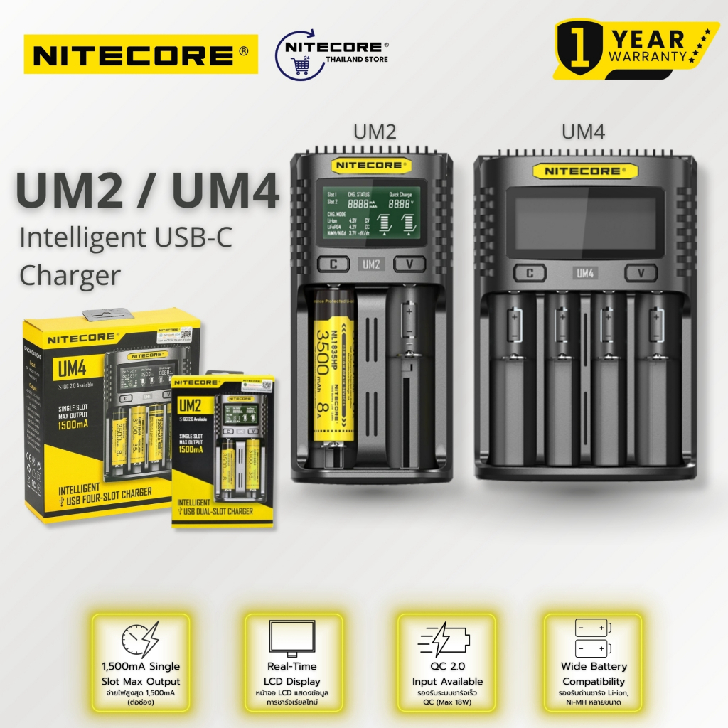 เครื่องชาร์จถ่าน NITECORE UM2 / UM4
