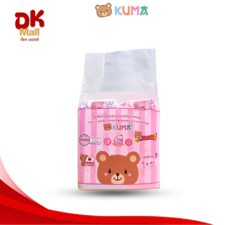 (FS) Kuma ผ้าเช็ดทำความสะอาดผิวแบบเปียก ทิชชู่เปียกคุมะ จำนวน 45 แผ่น 2สีในแพ็ค ฟ้า/ชมพู ยกลัง