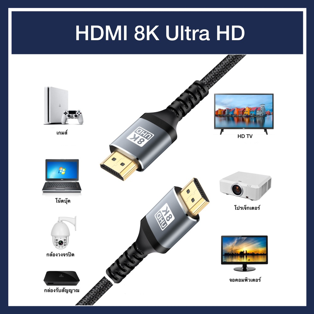 Hdmi 2.1 Cable 8K 60Hz 4K 120Hz 3D 48Gbps สาย ต่อทีวี สายถักไนลอน Monitor HDTV LCD PC Projector Lapt