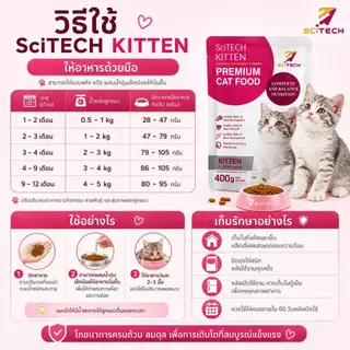SciTECH Cat Kitten 400g อาหารลูกแมว ชนิดเม็ด โภชนาการครบถ้วน สำหรับลูกแมวทุกสายพันธุ์