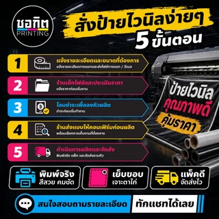 ป้ายไวนิลพร้อมออกแบบ รับทำป้ายร้าน ป้ายเมนู ป้ายโปรโมชัน งานด่วน พับขอบเจาะตาไก่ สั่งทำตามขนาด