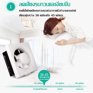 พัดลมดูดอากาศ พัดลมระบายอากาศ พัดลมดูดอากาศ 6/8/10/12นิ้ว พัดลมดูดอากาศ 220v ติดตั้งได้ทุกที่ แรงดูดทรงพลัง