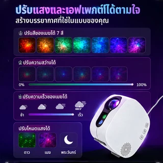 Sky projector โปรเจคเตอร์ดวงดาว ไฟดาว ไฟกลางคืน พร้อมเพลงบลูทูธ โคมไฟโปรเจคเตอร์ Star Sky Galaxy Pro