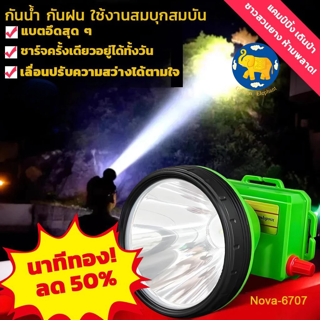 ไฟคาดหัว LED แรงสูง กันน้ำ ชาร์จ USB