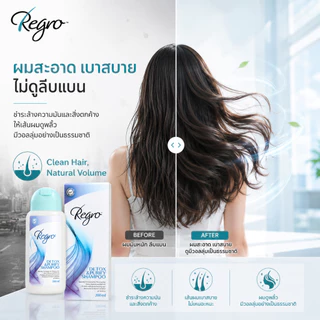 Regro Detox & Purify Shampoo Pack 2 โปรโมชั่นลดราคา แชมพูลดผมร่วง สูตรดีท็อกซ์ ปราศจากซิลิโคน 2 กล่อง