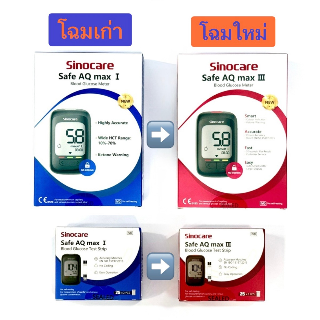 เครื่องตรวจน้ำตาล ครบเซต Sinocare รุ่น Safe AQ Max III Blood Glucose Meter เครื่องวัดระดับน้ำตาลในเลือด ซิโนแคร์