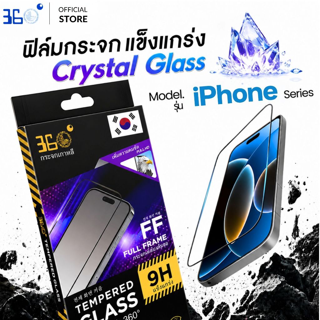 [🇰🇷360°] ฟิล์มกระจกคริสตัลเต็มจอใส iphone 18 18Pro 18Promax 17 16 15 14 13 12 11 pro max plus