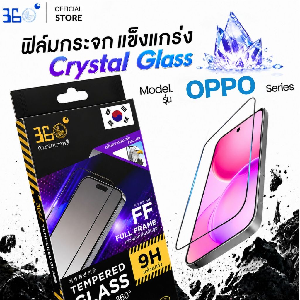 [🇰🇷360°] ฟิล์มกระจกเต็มจอใส Oppo A6C A6 A3X A6PRO A78 A3PRO A78 A3S A3 A79 A18 5G