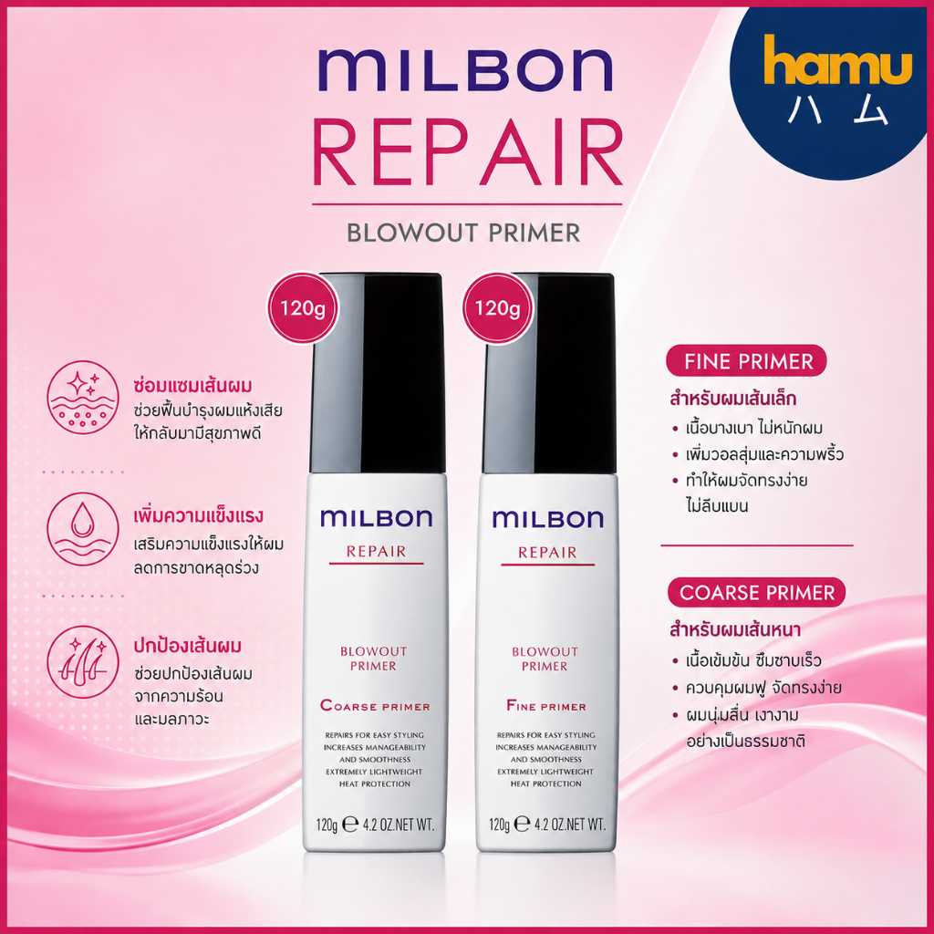 MILBON® Restorative Blowout Primer 120g ทรีตเมนต์ช่วยปกป้องผมเสียจากความร้อน